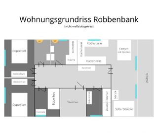 robbenbank